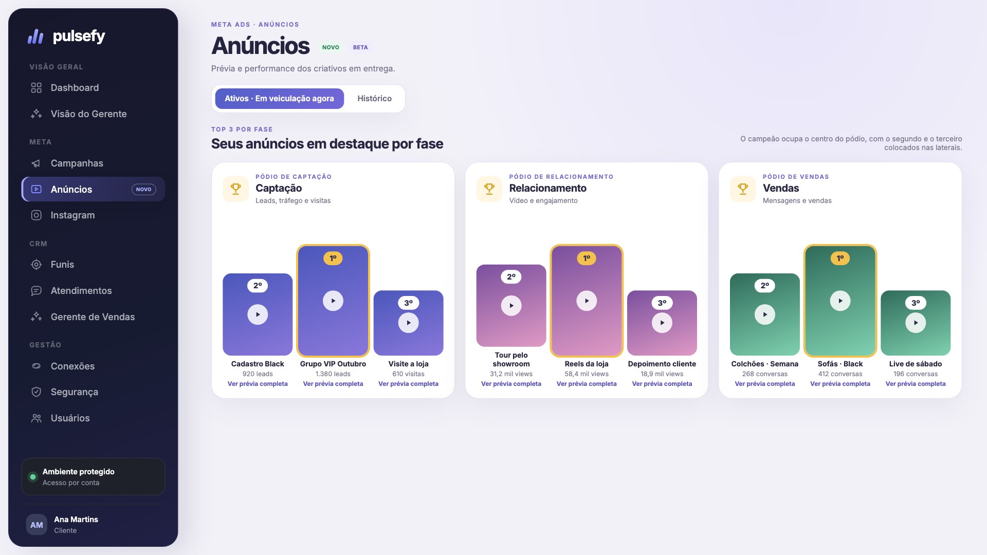 Pódio de anúncios por fase