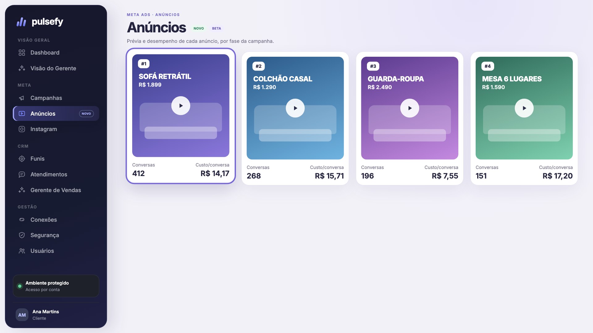 Prévias de anúncios
