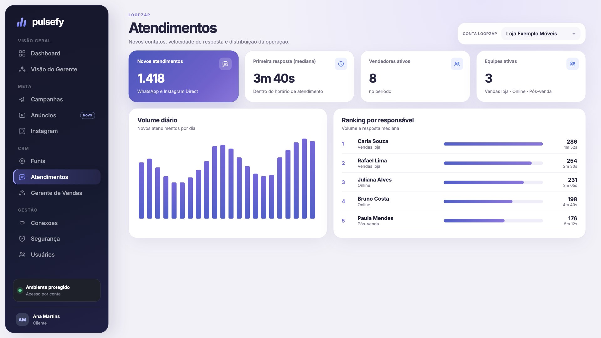Tela de Atendimentos