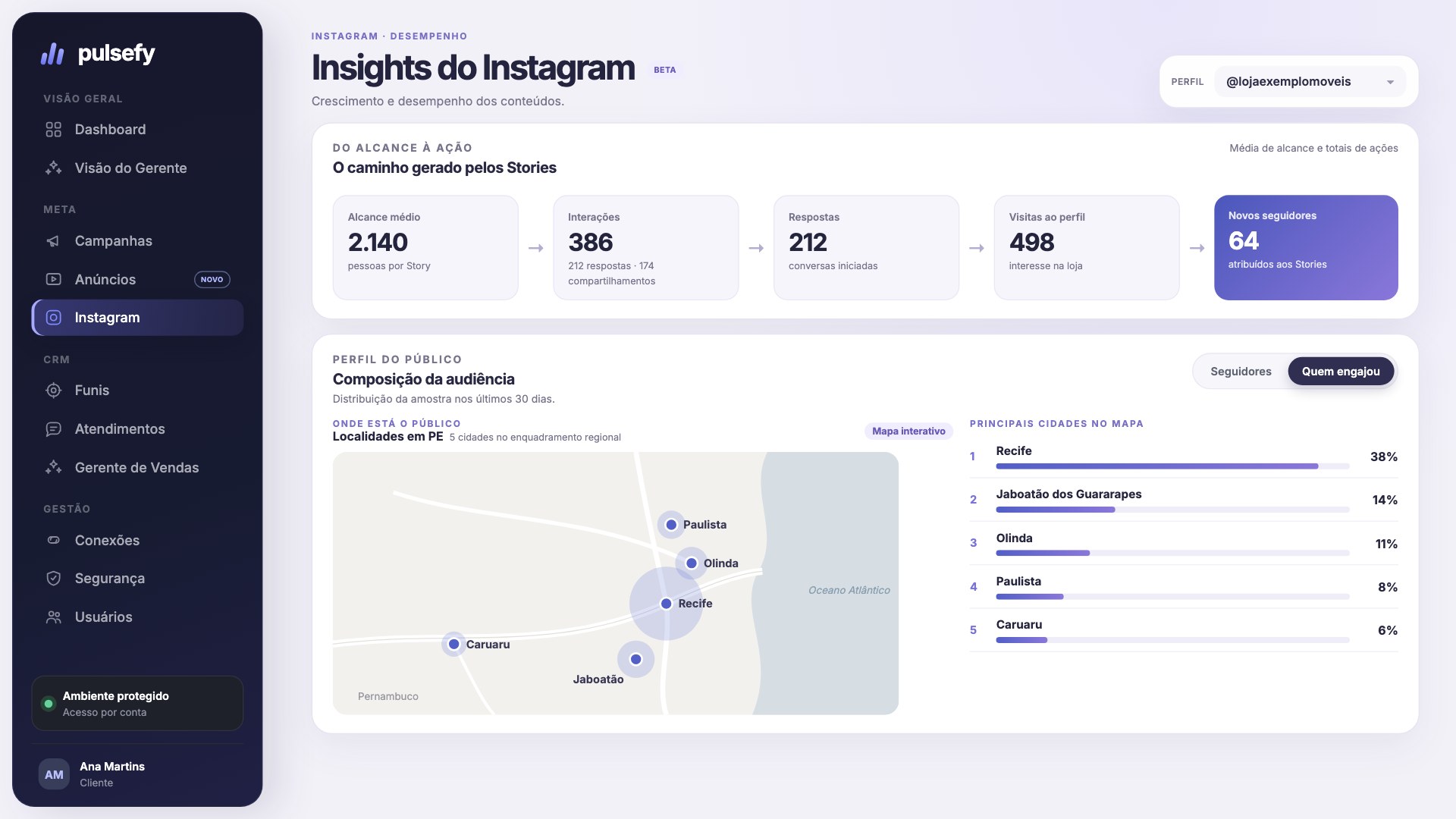 Funil dos Stories e mapa do público