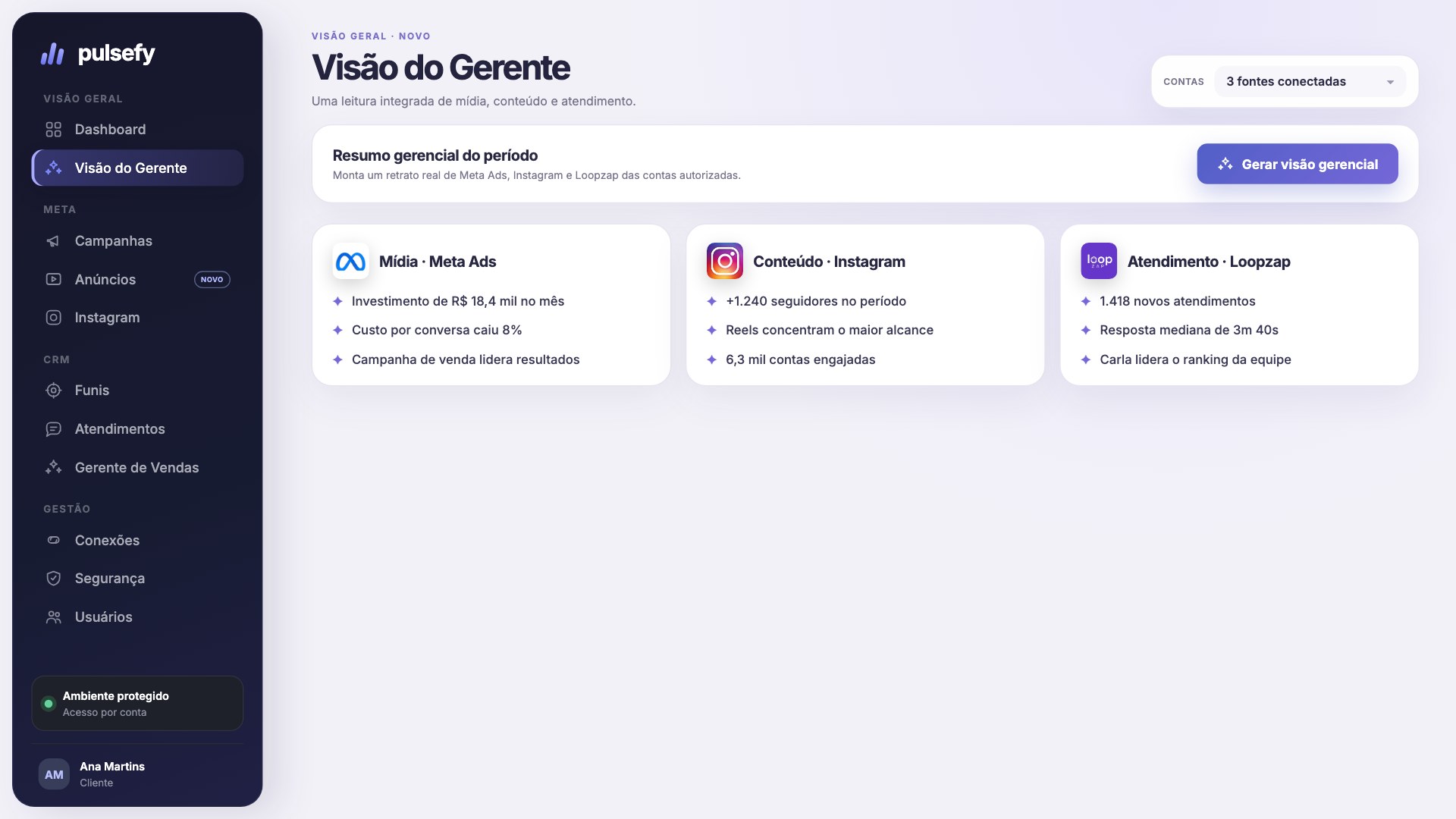 Visão do Gerente